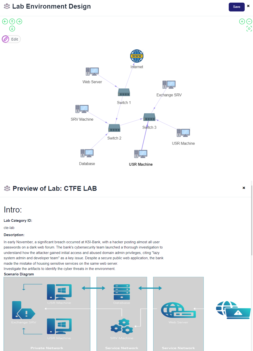 Lab Environment Design